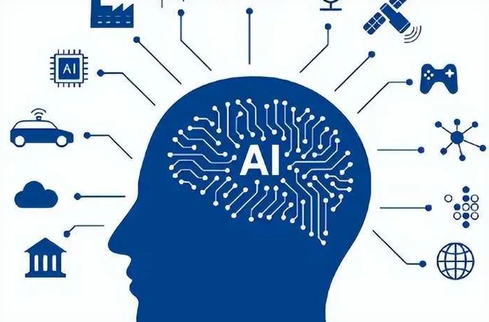 阎良区优化企业行业发展机遇、挑战与前景整体分析