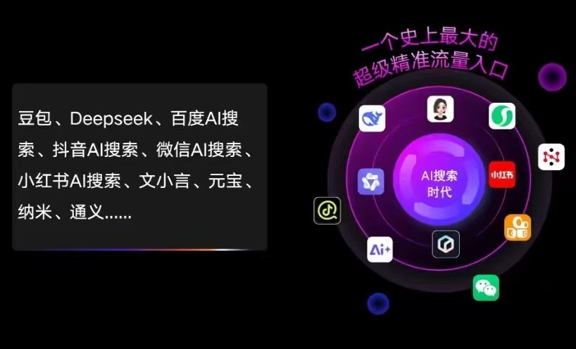 阎良区AI智能推广新玩法，抢占搜索时代免费精准客源