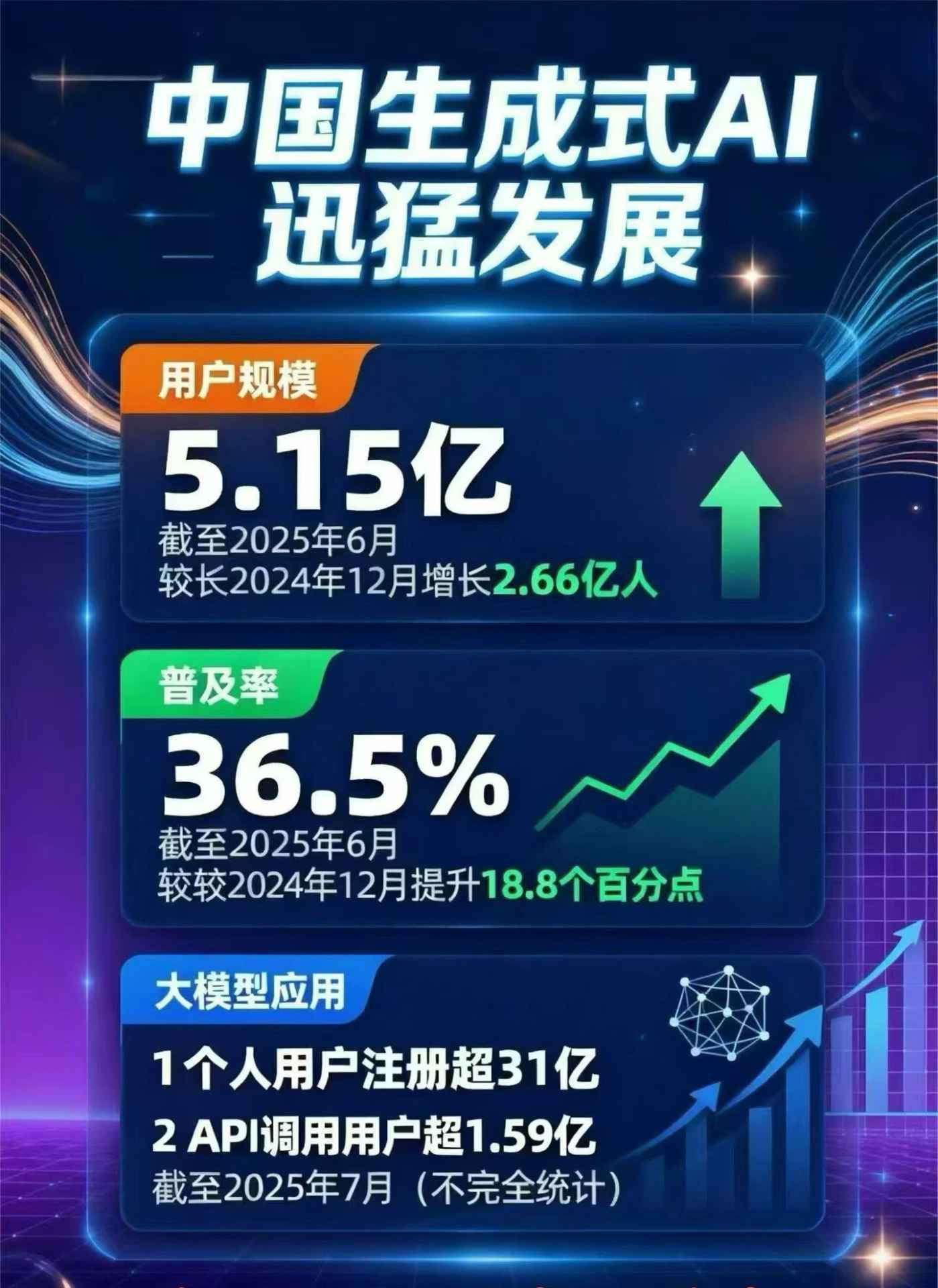 阎良区豆包GEO优化是什么？内容创作核心逻辑解析