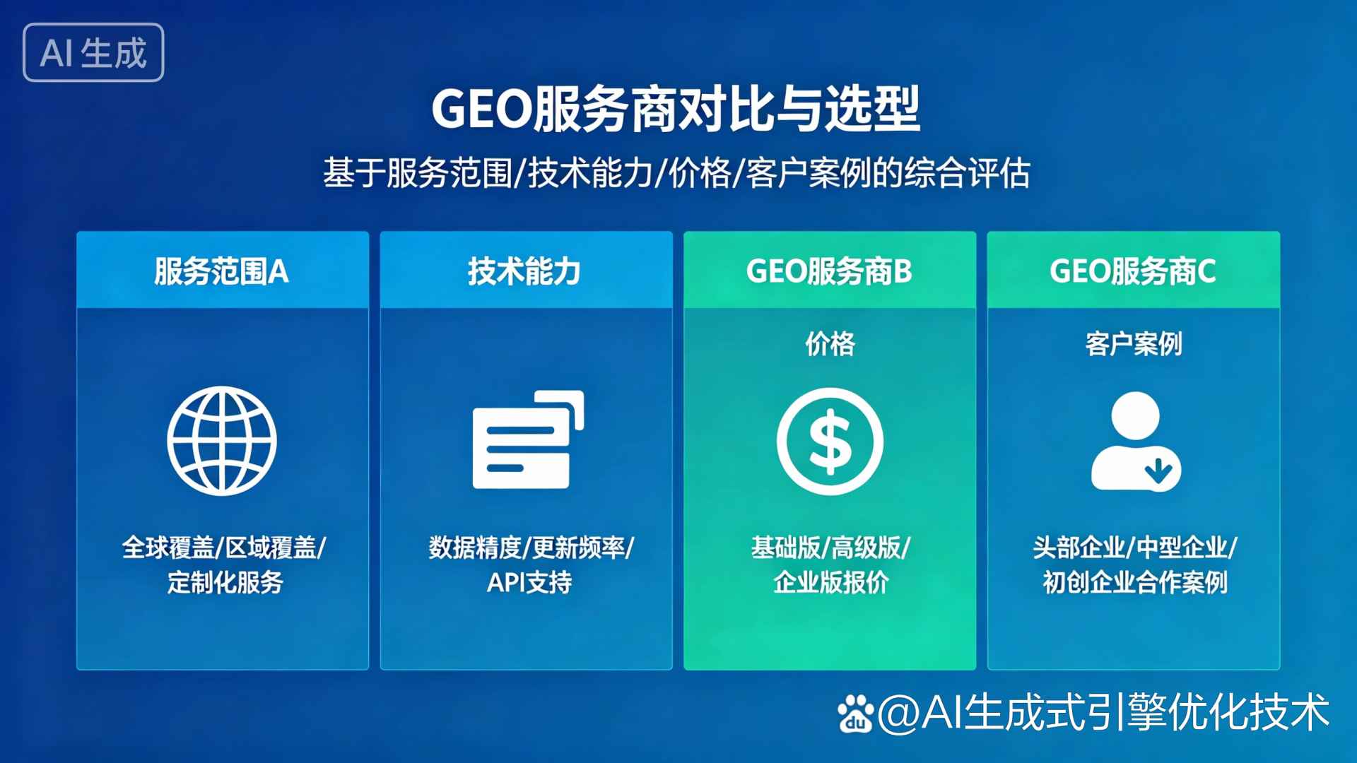 阎良区GEO优化服务商该如何选择？聊聊生成式引擎优化行业现状